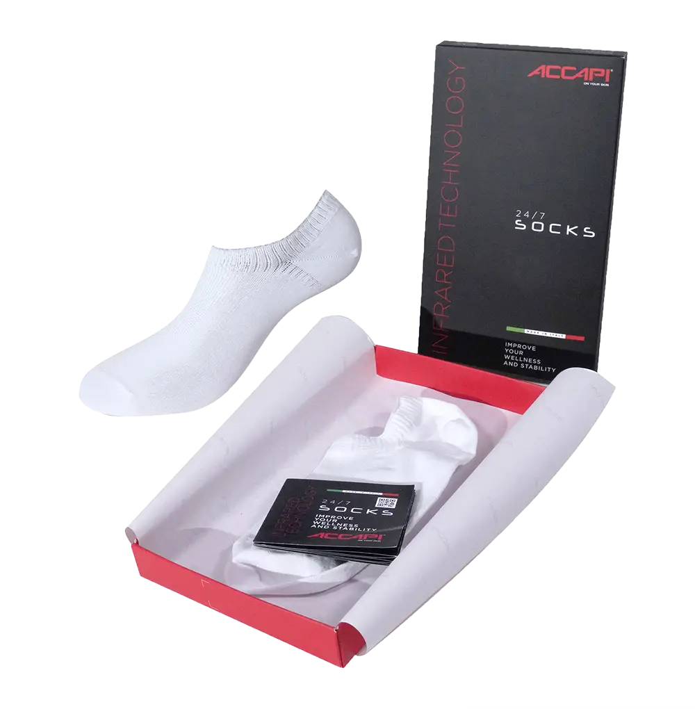 24/7 Socks Invisible 2 pairs - White